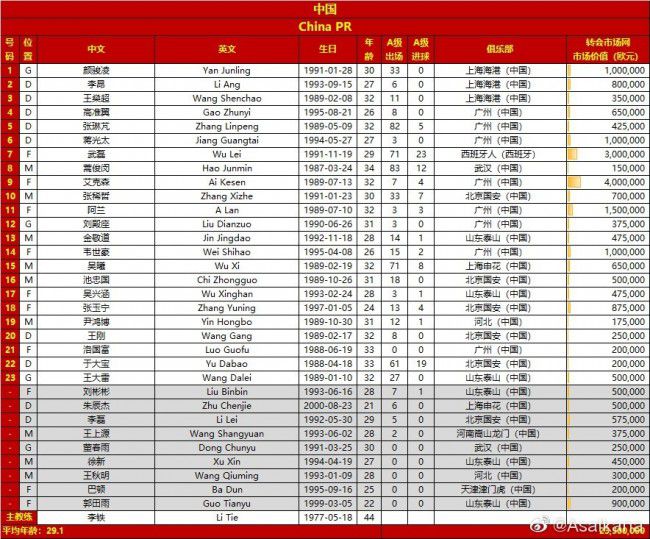 影片中，怂夫濮通（艾伦 饰）、悍妻米粒（王智 饰），一边接受生活压力，无意中又遇上了数位;老司机，一路智斗无穷，艾伦也用白话形容米粒就是个泼妇，询问李佳琦有没有泼妇色，毫无求生欲